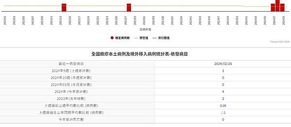 螢幕擷取畫面 2024-03-04 121648.jpg