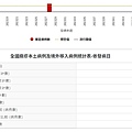 螢幕擷取畫面 2024-03-04 121648.jpg