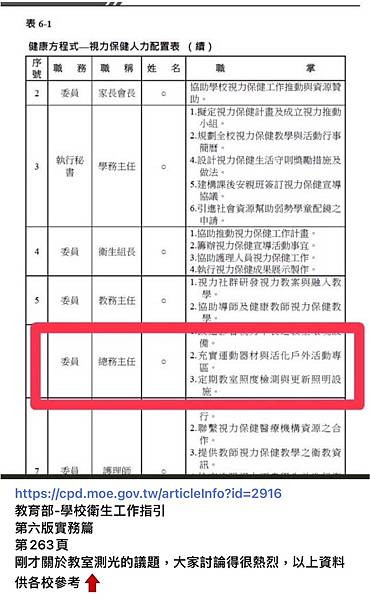 1130523測光責任體健科.jpg