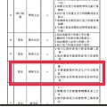 1130523測光責任體健科.jpg