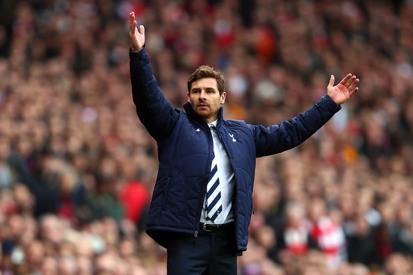 AVB AVB
