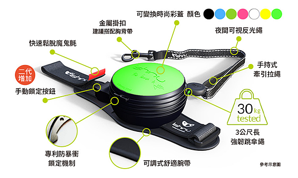 ***Lishinu2 利斯努第二代***寵物外出腕式伸縮牽