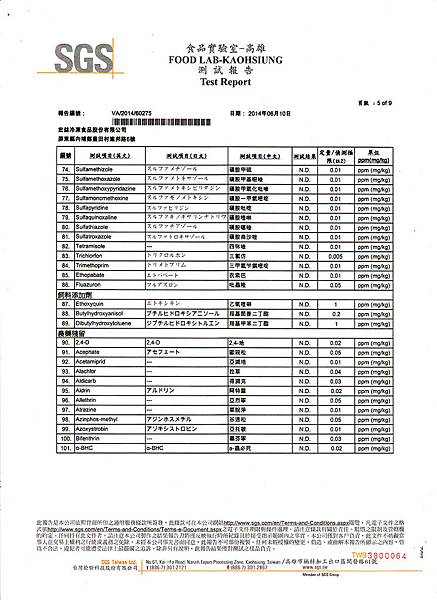 蒲燒鰻SGS藥檢5-9