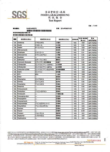 蒲燒鰻SGS藥檢7-9