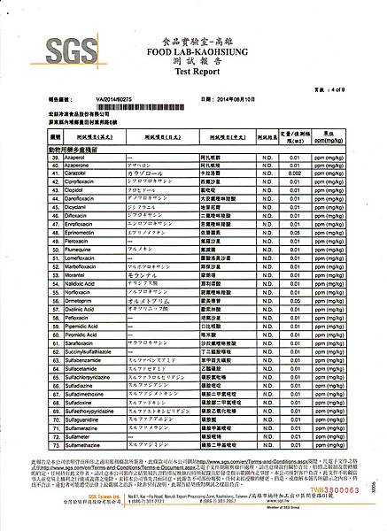 蒲燒鰻SGS藥檢4-9