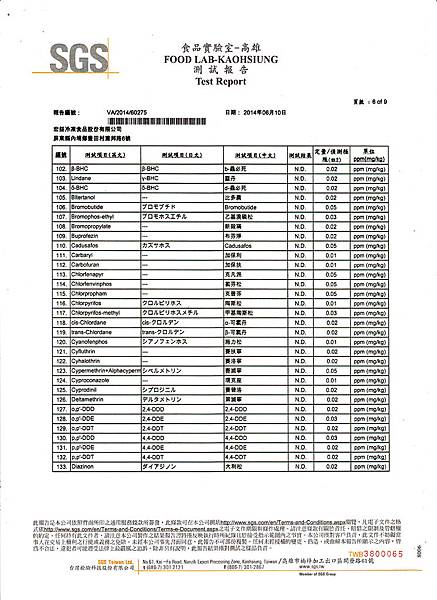 蒲燒鰻SGS藥檢6-9