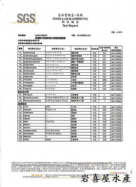 蒲燒鰻SGS藥檢5-9