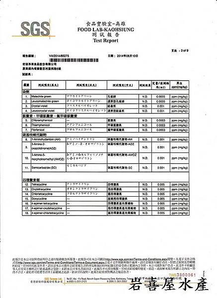 蒲燒鰻SGS藥檢2-9