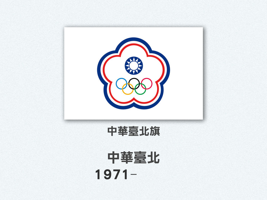 è§€é»ž ä½ åˆ†å¾—æ¸…æ¥šé€™æ˜¯ä¸­åœ‹åœ‹æ——é‚„æ˜¯è‡ºç£åœ‹æ——å—Ž Yan Blog Studio ç—žå®¢é‚¦