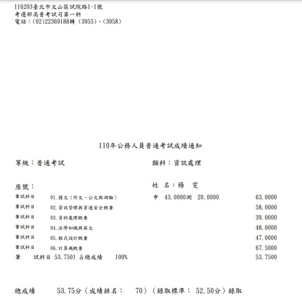 楊萃雯110普考 台南市 資訊處理po網.jpg