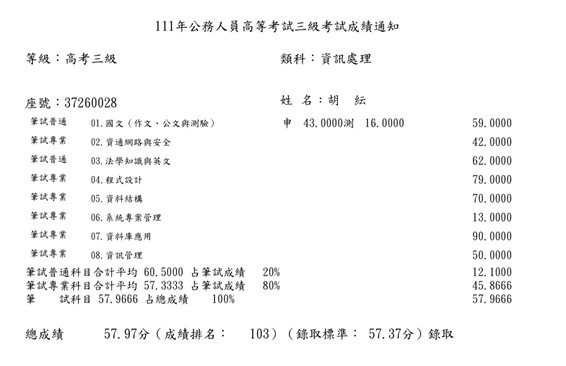 胡滋紜成績單.jpg