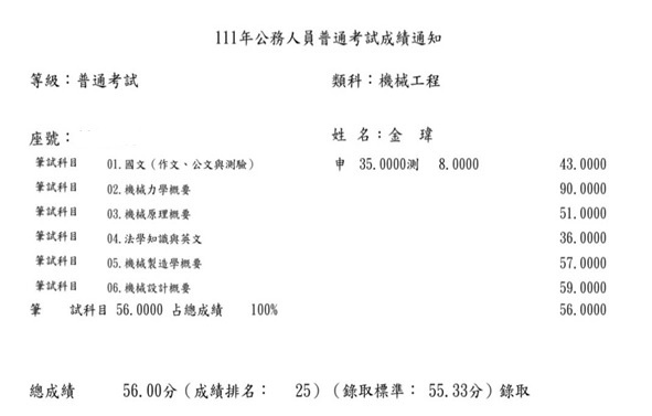 金哲瑋成績單.jpg