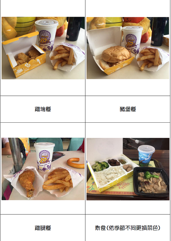 畢旅速食套餐.png