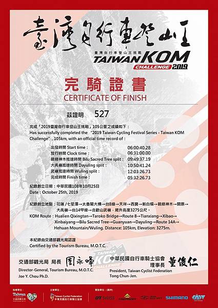 2019+Taiwan+KOM+Challenge_527%E6%A5%8A%E7%9B%9B%E5%81%A5-1.jpg