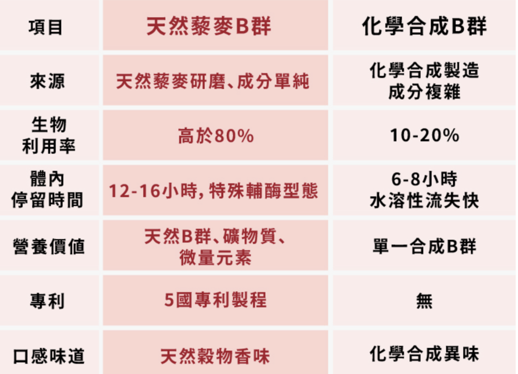 截圖 2022-10-15 下午3.00.45.png