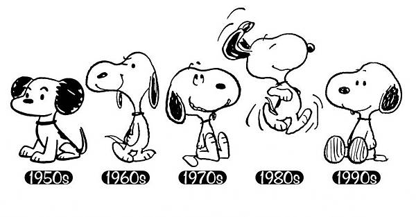 SNOOPY