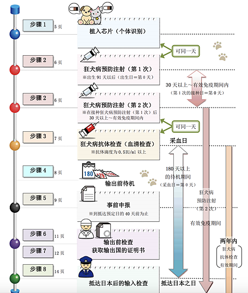 螢幕快照 2017-10-24 下午12.46.07.png