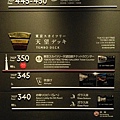 樓層介紹