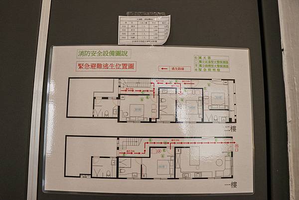 ▲緊急逃生避難位置圖。（圖／歡迎光臨，東宅 Vida Cómoda）