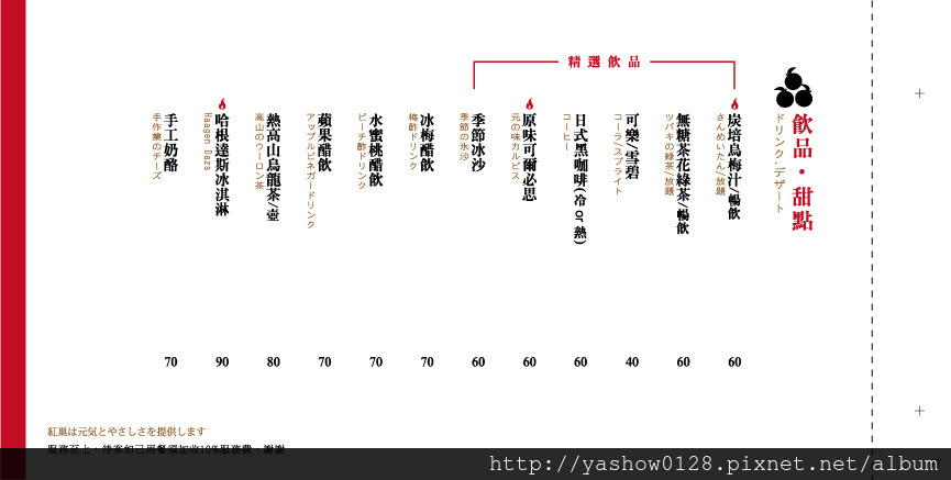 9-正-紅巢菜單內頁-飲品+甜點