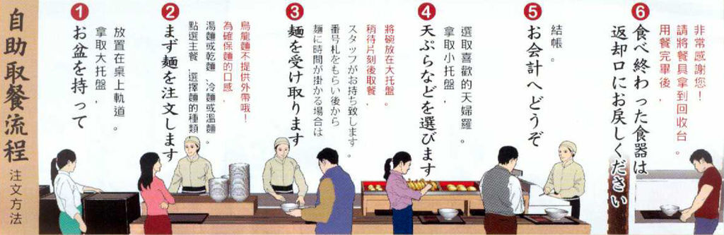 udon_order udon_order