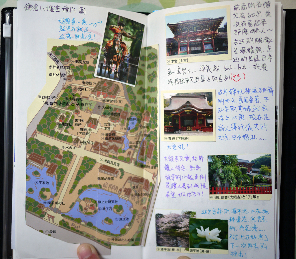 day2-1 day2-1