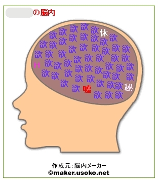 NI本名的腦袋