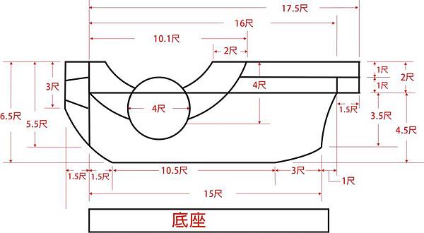 千陽號炮城