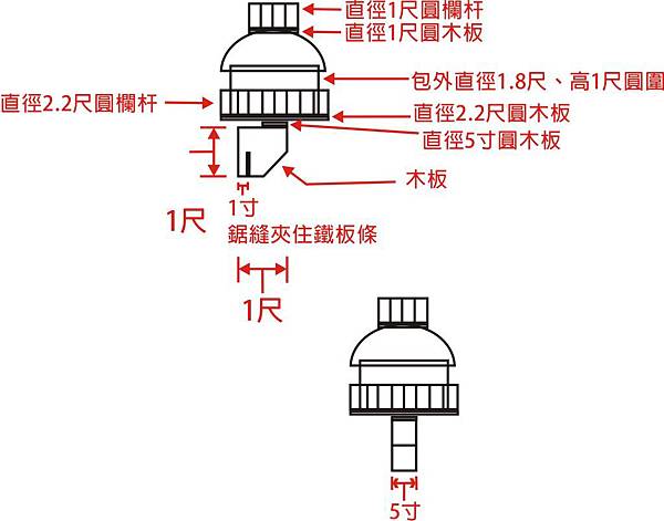 千陽號鐵工骨架圖.