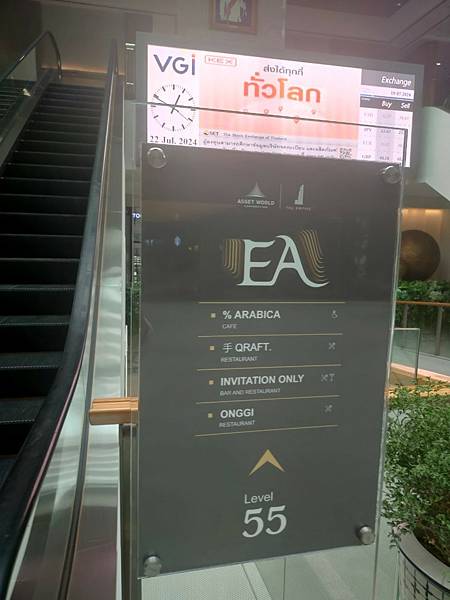 泰國曼谷 %Arabica Bangkok Empire T