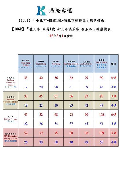 1061國道客運實施票價 - 複製_imgs-0001.jpg
