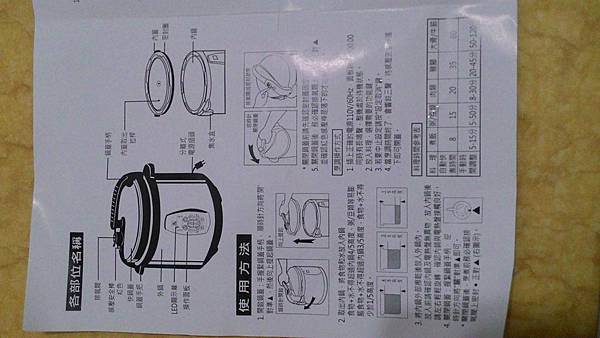 鍋寶說明書2