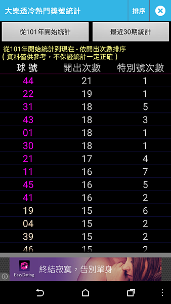 Screenshot_20160207-085144.png Screenshot_20160207-085144.png