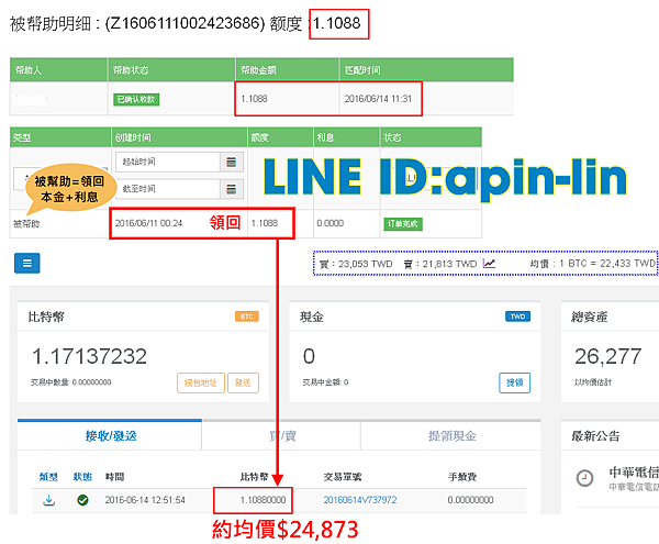 6月份TIFC-BTC_20160614.png