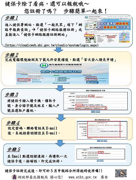 健保卡網路註冊步驟圖-1050224(北國對外版)