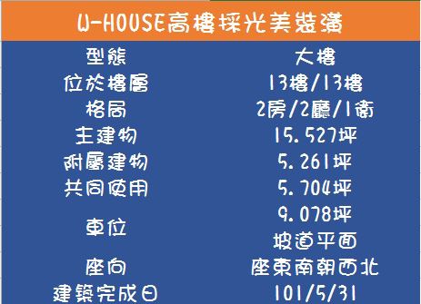 蕙屏-W-HOUSE高樓採光美裝潢.JPG