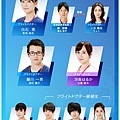 codeblue3-chart