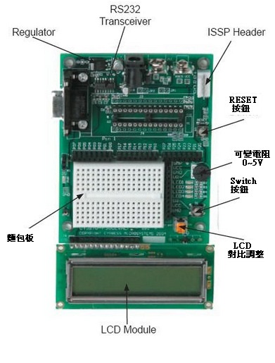 psoc