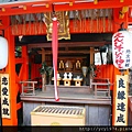 京都東寺與清水寺