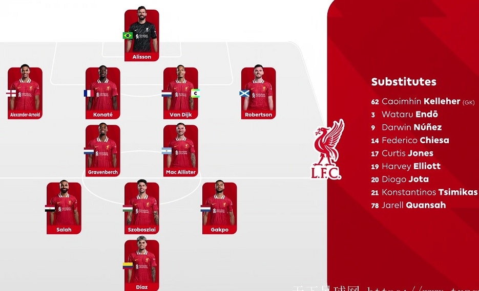 【英超】20242025賽季英超聯賽第34輪:利物浦 vs 【英超】20242025賽季英超聯賽第34輪:利物浦 vs