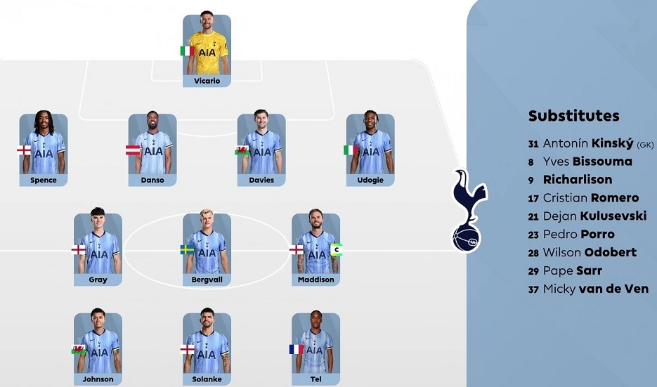 【英超】20242025賽季英超聯賽第34輪:利物浦 vs 【英超】20242025賽季英超聯賽第34輪:利物浦 vs