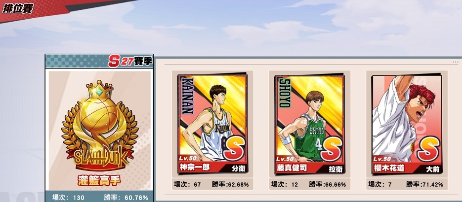 【電玩】灌籃高手遊戲紀錄〈S21-S27賽季〉 【電玩】灌籃高手遊戲紀錄〈S21-S27賽季〉