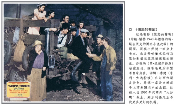 The Grapes of Wrath 憤怒的葡萄 (1940)