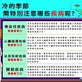 1212 寵物知識「cool 寒冷季節需注意的疾病」.jpg