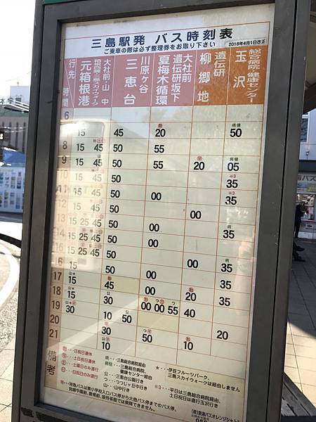 日本靜岡 三島skywalk 日本第一長吊橋看富士山交通方案 美冠仙子進進出出 痞客邦 日本靜岡 三島skywalk 日本第一長吊橋看富士山交通方案 美冠仙子進進出出 痞客邦