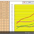 2012-02-08外資OI策略.jpg