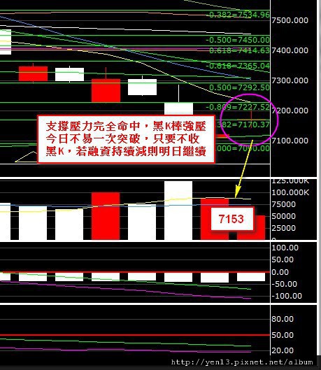 2012-10-30盤中