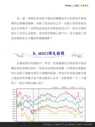 Day Trade 1哥 ㊣