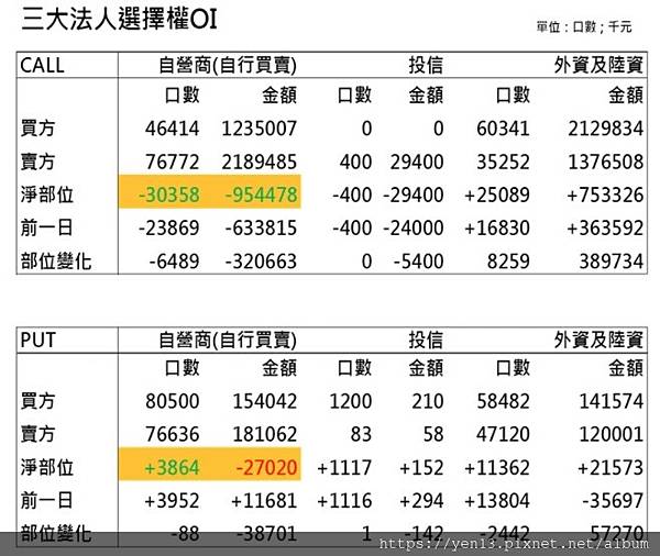 法人全OI20210113