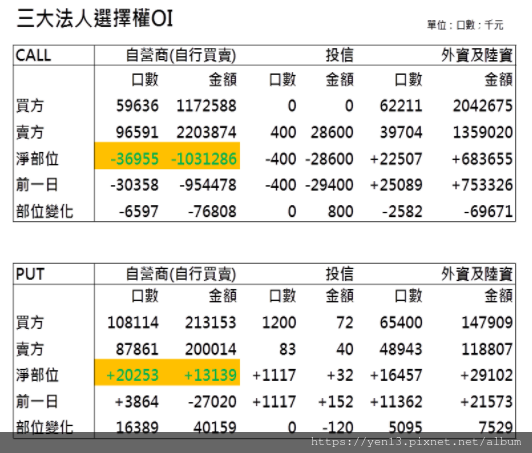 法人OI20210114